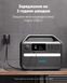 Портативная зарядная станция Anker 555 PowerHouse фото 8