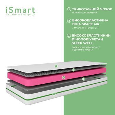 Матрас ортопедический ТМ Ismart Koala Bambo80х200 см безпружинный (ISM-051148)
