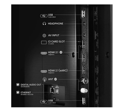 Телевізор Hisense 85E7Q