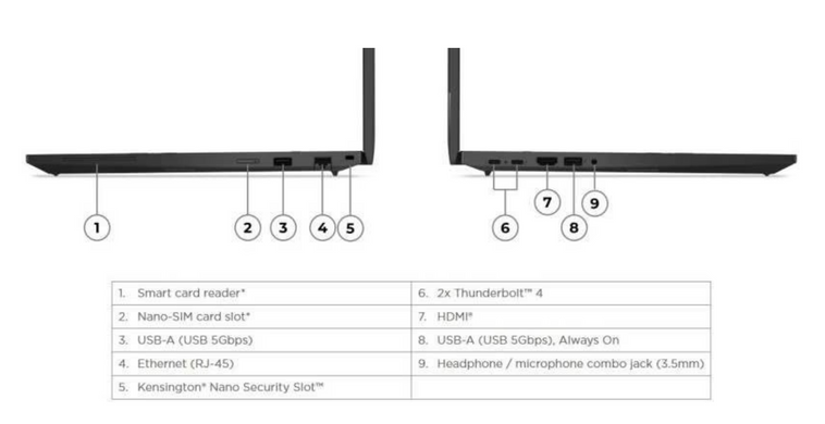 Ноутбук Lenovo ThinkPad T16 Gen 3 (21MN004XRA) Luna Grey