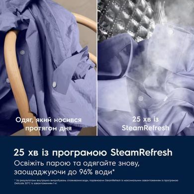 Пральна машина з сушкою Electrolux EW7W4602QU