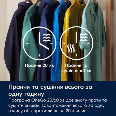 Пральна машина з сушкою Electrolux EW7W4602QU