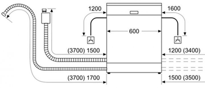 Вбудована посудомийна машина Bosch SMD6ZDX40K