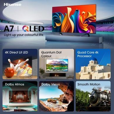 Телевизор HISENSE 65A7NQ