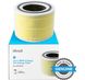 Фільтр для Levoit Air Cleaner Filter Core 300 True HEPA 3-Stage (Original Pet Allergy Filter) (HEACAFLVNEA0039) фото 4