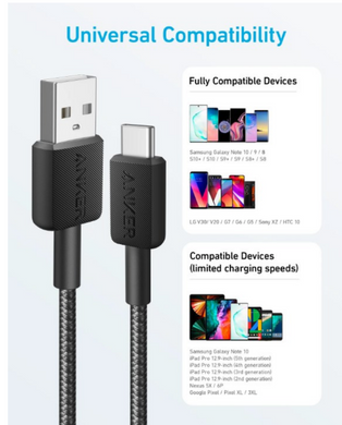 Кабель Anker 322 USB-A to USB-C - 0.9m Nylon Black