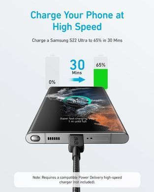 Кабель Anker 322 USB-C to USB-C - 0.9m Nylon Black