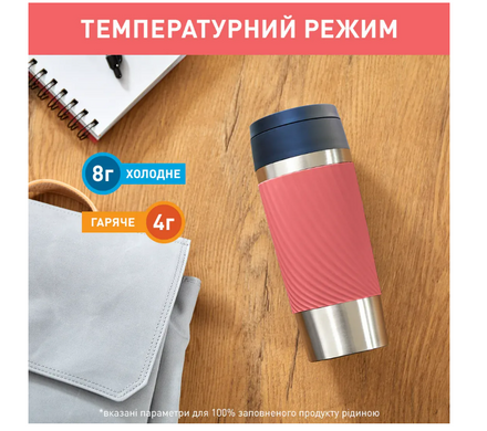 Термокружка Tefal Travel Mug Classic Twist, 0.36л, N2024410