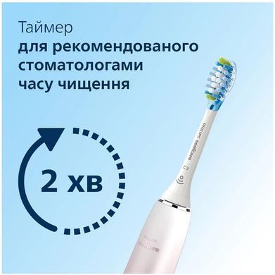Зубная электрощетка Philips HX9911/84 Sonicare DiamondClean Gradient Pink-White